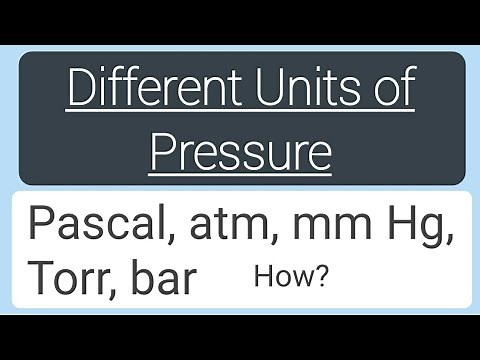 | Different units of pressure | Pascal | atm | Torr | mm Hg | bar |