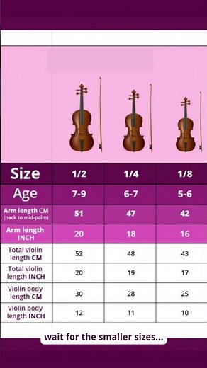 Violin size chart #shorts