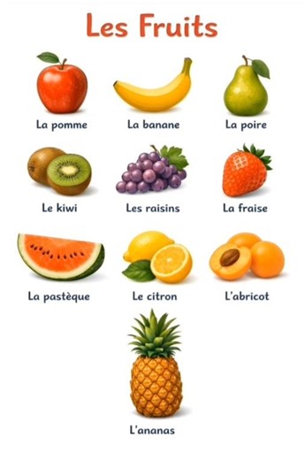Les Fruits 🇫🇷 | @FrenchAndFunWithDeepti #improvefrenchlistening #frenchlanguage