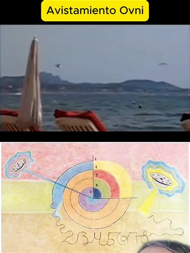 Los mensajes son telepáticos y sus dibujos son lo que el canalizador vio en el momento del contacto #diosesagelesextraterrestres #ufoキャッチャー #ovni #platillosvoladores #aliens #uaps #fani