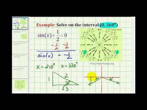 Example 1: Solving a Trigonometric Equation