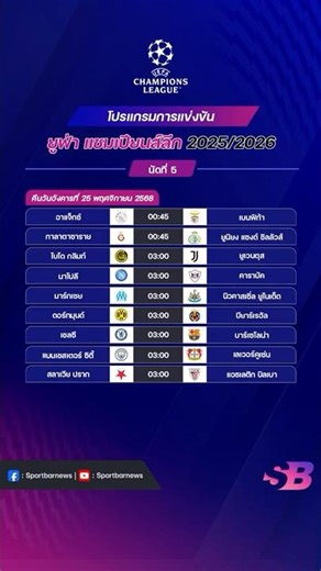 UEFA Champions League 2025/26 League Phase Schedule | #ChampionsLeagueSchedule #UEFASchedule #UCL...