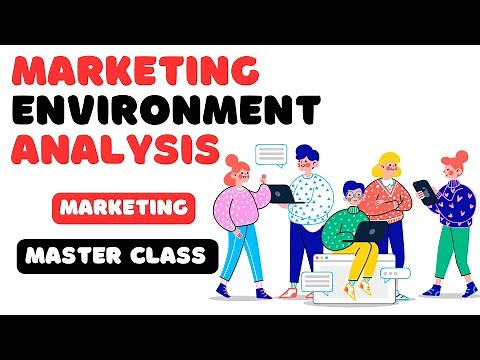 Marketing Environment Analysis | Complete Breakdown