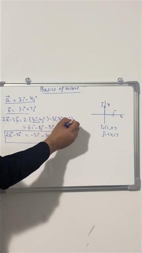 Basics of Vector
