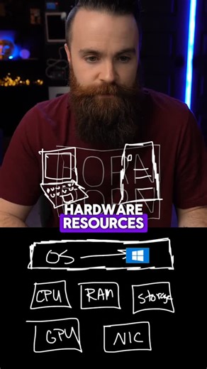 NetworkChuck on Instagram: "Virtual Machines EXPLAINED (This Is the Magic) Watch the full video: ntck.co/learnvms"