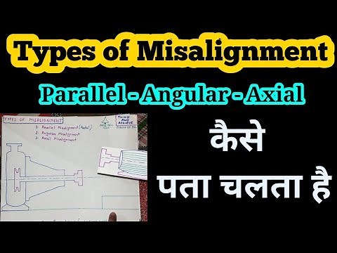 Types of Misalignment of Shaft | Axial | Angular | Parallel Misalignment