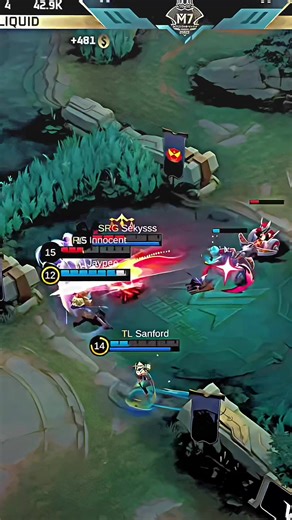 Level Jungler Strategies in Mobile Legends