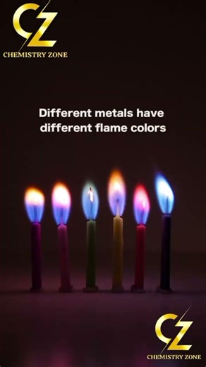 #chemistryzone #flametest #experiment #science #education