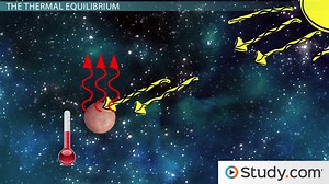 Theoretical vs. Actual Temperature in our Solar System