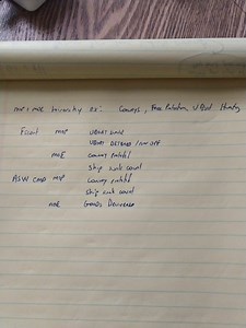 A Critique on Military Operational Assessment - I’m dropping this more for perf. v effect discussion