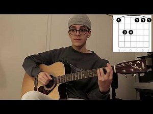 Ed Sheeran - Perfect Acoustic Guitar Tutorial No Capo
