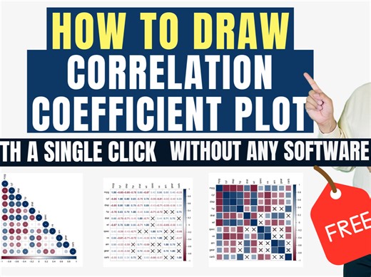 如何绘制相关系数分析图？How to draw a correlation coefficient analysis plot/graph?
