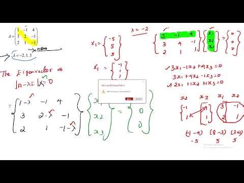 NON SYMMETRIC MATRIX EIGEN VECTOR
