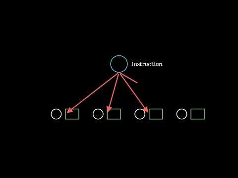 The 5 Pieces That Make Distributed Databases ACID Compliant at Scale