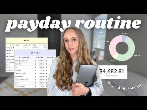 BI-WEEKLY PAYCHECK BUDGET 💸 income, saving, investing, expenses & fun money | budget with me