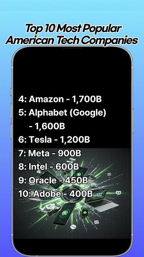 Top 10 Most Popular American Tech Companies