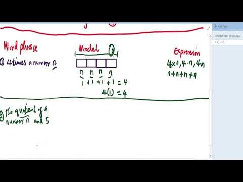 Understanding Algebraic Modelling part 2 for young learners.