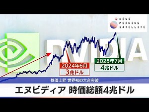 株価上昇 世界初の大台突破 エヌビディア 時価総額4兆ドル【モーサテ】