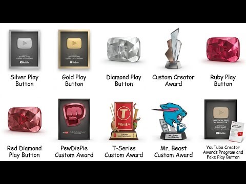Every YouTube Play Button explained in 8 minutes