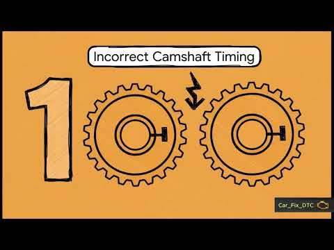 Decoding Ford s P052B Code