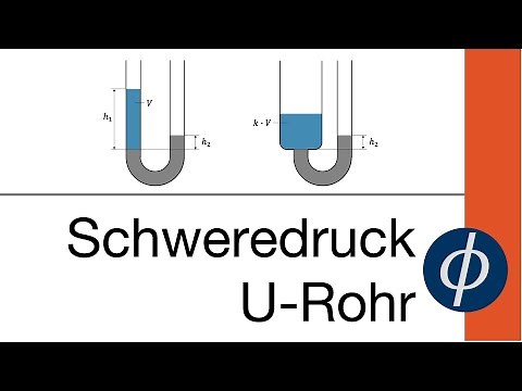 Hydrostatic pressure explained using an example - U-tube