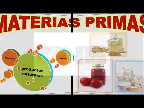 PRODUCTOS NATURALES Y ELABORADOS