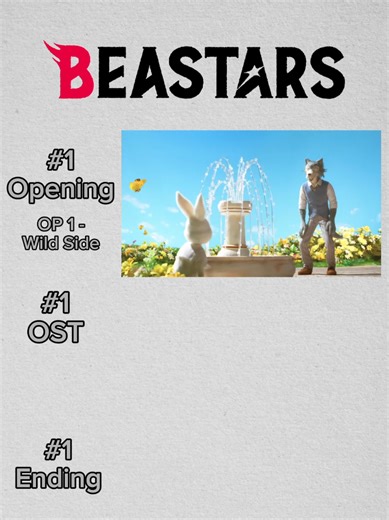 The Best Beastars Opening and Ending Analysis