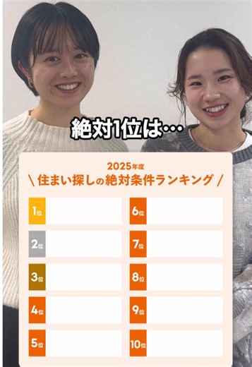 住まい探しに必要な絶対条件といえば…？🤔 #引越し #一人暮らし #不動産 #住まい探し #物件探し #LIFULL #ライフルホームズ #ホームズ