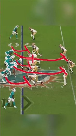 Lineman 101 - Gap vs. Zone Blocking 🔥 #offensivelineman #nfl