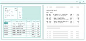 When it comes to data, transparency is non-negotiable. With Grooper's...