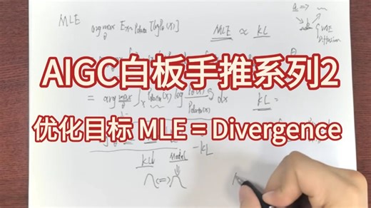 爆火的AIGC核心算法究竟是什么？一个视频带你弄懂优化目标——深度学习/机器学习/神经网络/科研论文