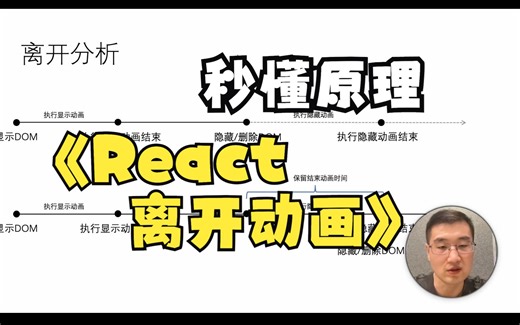 React 离开动画实现原理 | 动画 | spring | motion