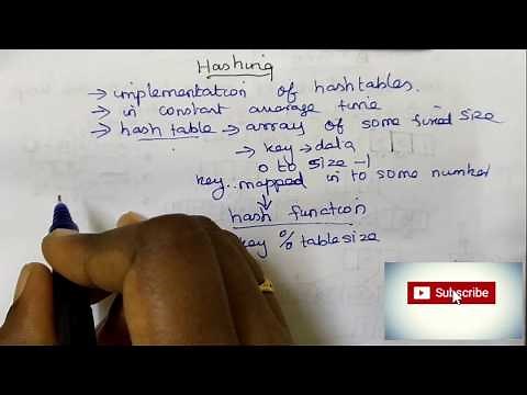 What is Hashing? ||Hashing in tamil ||Collision handling techniques|| Data Structures