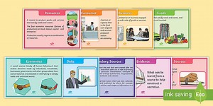 All About Business Display Posters