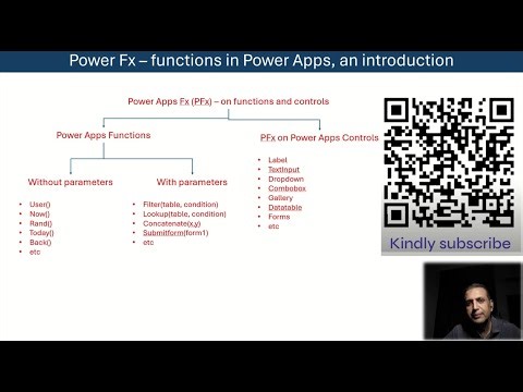 Power Fx - Functions / Formulas in Power Apps