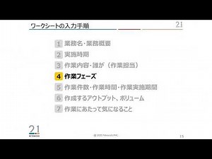 【マニュアルライター養成講座】テンプレートを使った業務の洗い出し方法（株式会社２.１）