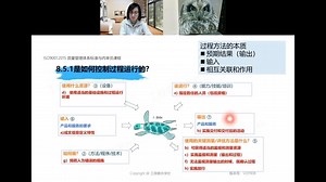 如何熟练运用过程方法，提升系统思维的段位？