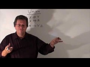 UHCL 19a Graduate Database Course - DBMS Theory - Armstrongs Axioms - Inference Rules