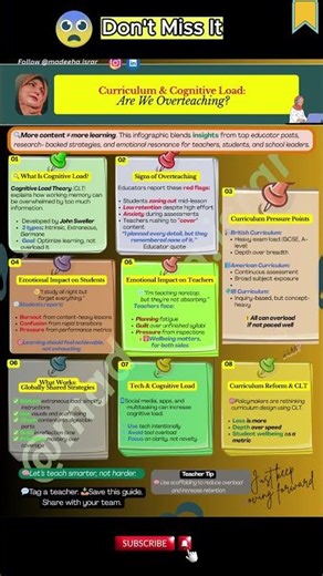 Cognitive Load Theory: Teach Smarter, Not Harder #british #education #curriculum