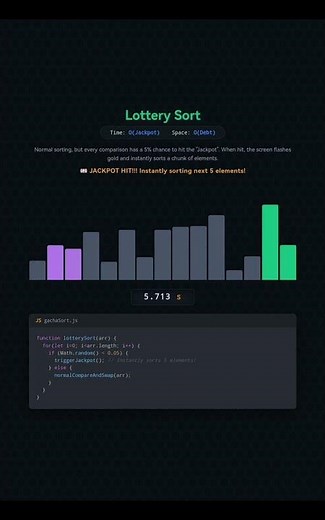 bogo sort 2.0 - Sorting Visualizer