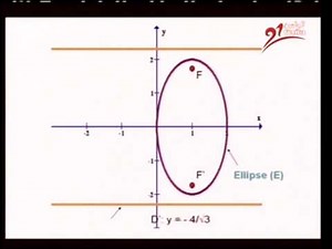 2 EXERCICES CONIQUES
