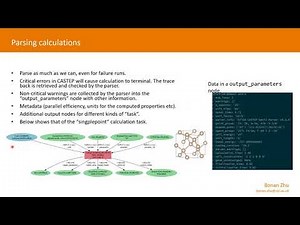 Introducing aiida-castep - Bonan Zhu