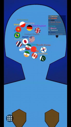 Messi Messi 😅 ll Repost Request ll #foryoupage #treanding#foryoupage #treanding