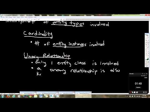 Unary, Binary, and Ternary Relationships