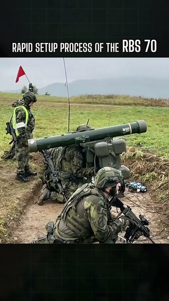 Rapid Setup Process of the RBS 70