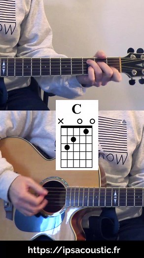 Learn to Play La Bamba on Guitar