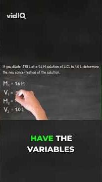 Dilution Problem 1 Solved! M1V1=M2V2 in Action