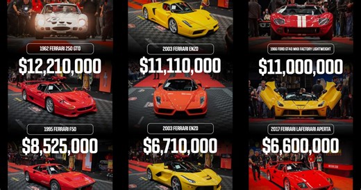 Florida hosts the biggest car auction in history ... and points the way to future