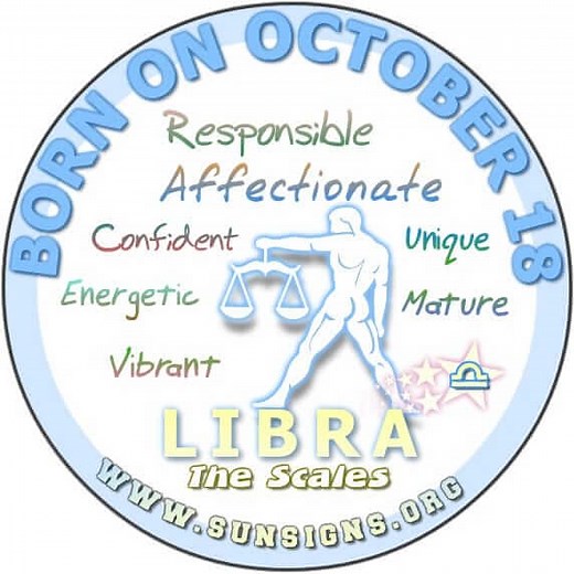 October 18 Zodiac Horoscope Birthday Personality