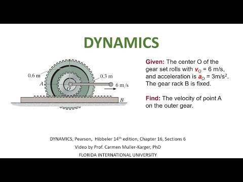 DYNAMICS, Example 16.6.2 Instantaneous center of rotation